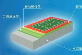 硅PU球场网球场材料的主要优点